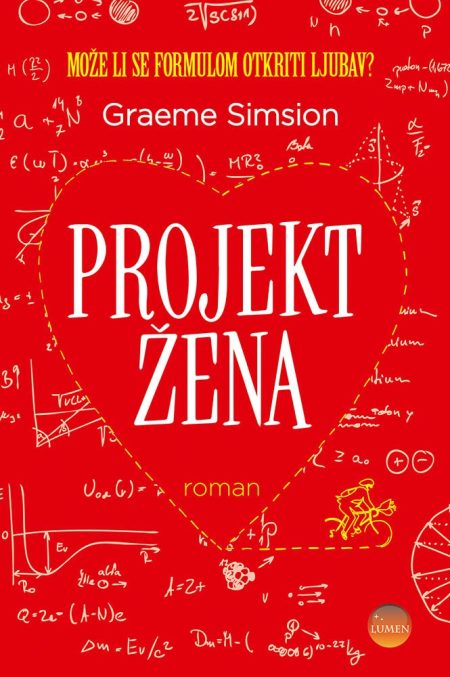 Projekt žena