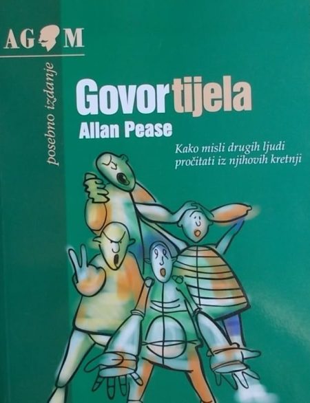 Govor tijela