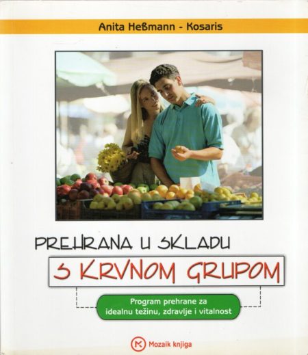 Prehrana u skladu s krvnom grupom
