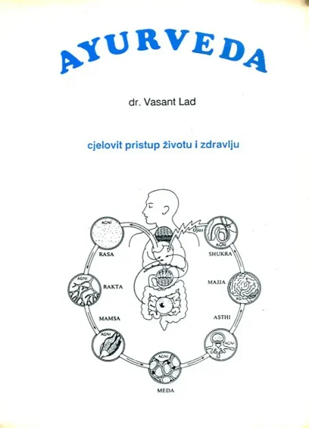Ayurveda